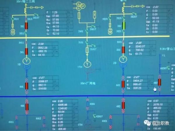 临沧高级技工学校2、电子技术应用6