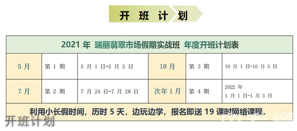 瑞丽国际珠宝翡翠学校开班计划