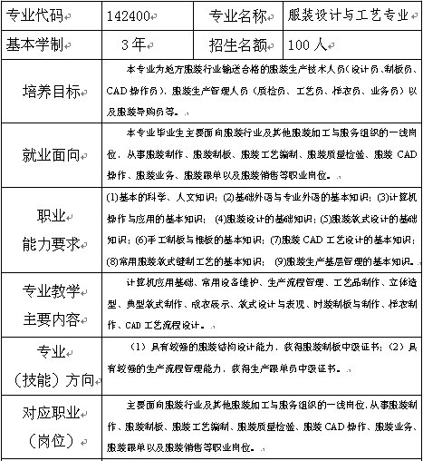 大川铁路运输学校服装设计与工艺专业