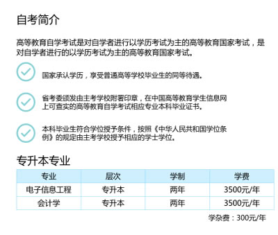 电子科技大学成都学院自考专业