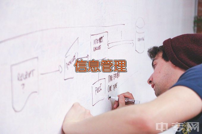 广州华商学院信息管理与信息系统